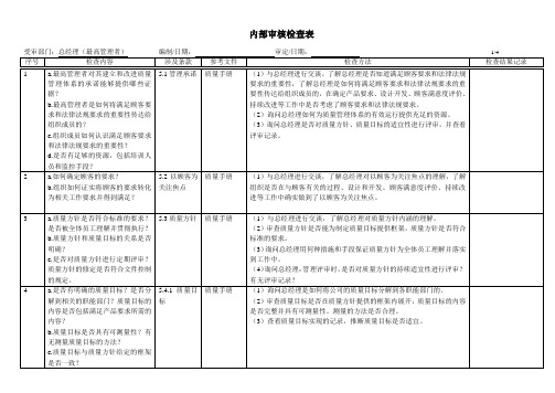 内部审核检查表-总经理