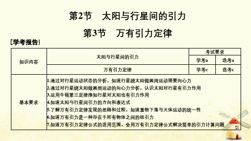 浙江专用2018_2019学年高中物理第六章万有引力与航天第23节太阳与行星间的引力万有引力定律课件