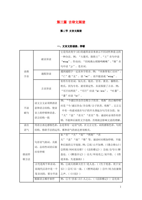 浙江省中考语文 复习第三篇古诗文阅读 第二节文言 文阅读 讲解