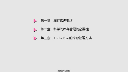 一汽丰田零件库存管理PPT课件