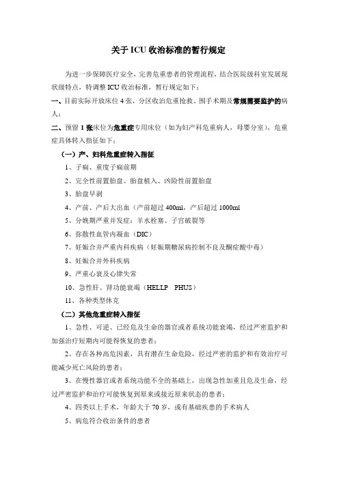 ICU收治标准