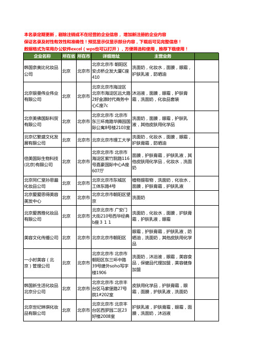 新版北京市洗面奶工商企业公司商家名录名单联系方式大全20家