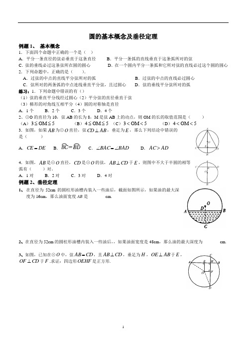 圆的基本概念及垂径定理-典型例题及练习