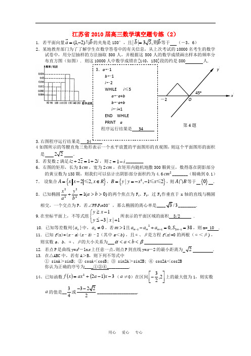 江苏省2010届高三数学填空题专练练习(2)旧人教版