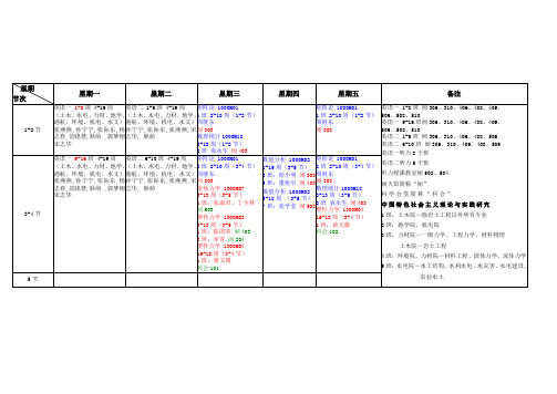 2012年秋学期_公共课课表(本部普硕)