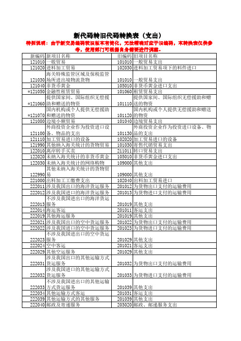 代码对照表(新转旧)