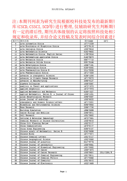 上海理工B类及以上国内期刊库2015版