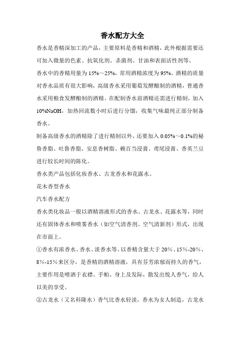香水配方大全