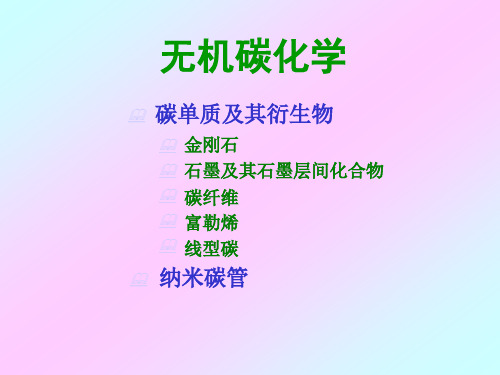 石墨层间化合物的合成