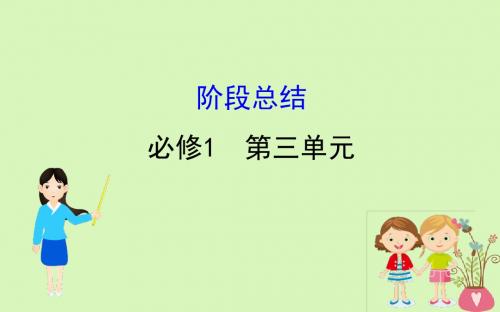 2019届高考政治一轮复习第三单元收入与分配阶段总结课件新人教版必修1