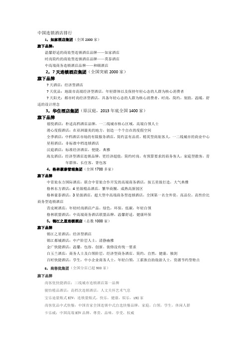 中国连锁酒店排行