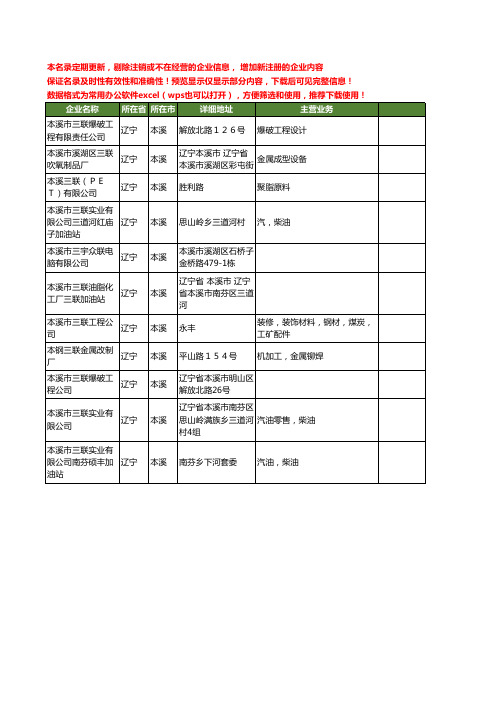 新版辽宁省本溪三联工商企业公司商家名录名单联系方式大全11家