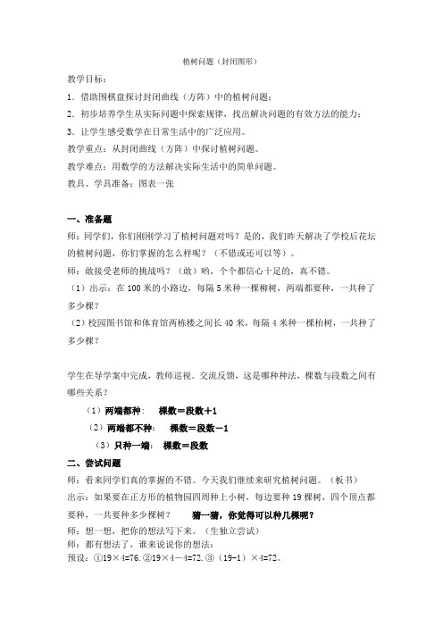 植树问题(封闭图形)