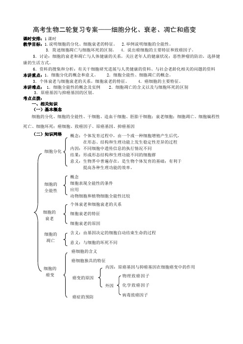 高考生物二轮复习专案细胞分化、衰老、凋亡和癌变.doc