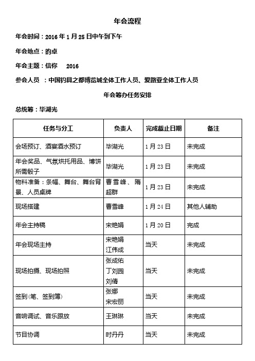 年会流程