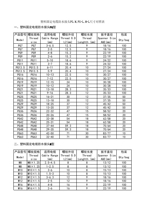 电缆防水接头尺寸对照表