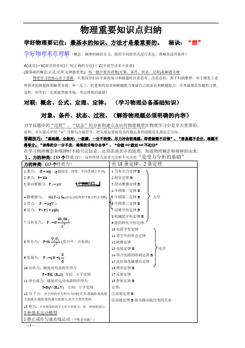 2013高考物理基本知识点详细归纳
