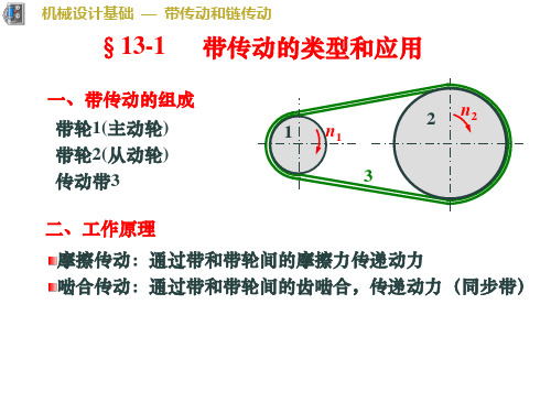 考研备考期末复习  机械设计基础 第13章  带传动和链传动