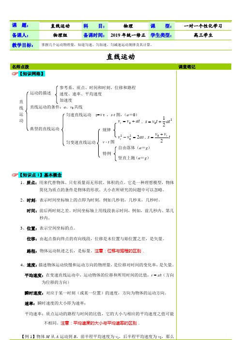 2019年全国卷高考一轮复习专题一：直线运动