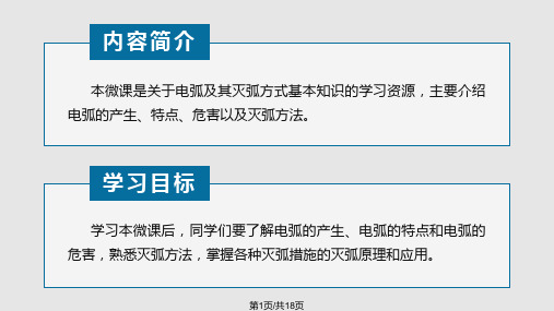 电弧及其灭弧方式PPT课件