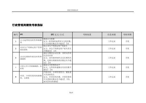 综合事务部行政管理岗绩效考核指标范例