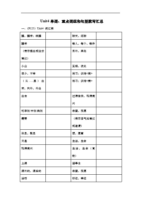 牛津译林版七年级英语上册Unit4单词、重点词组和句型默写汇总