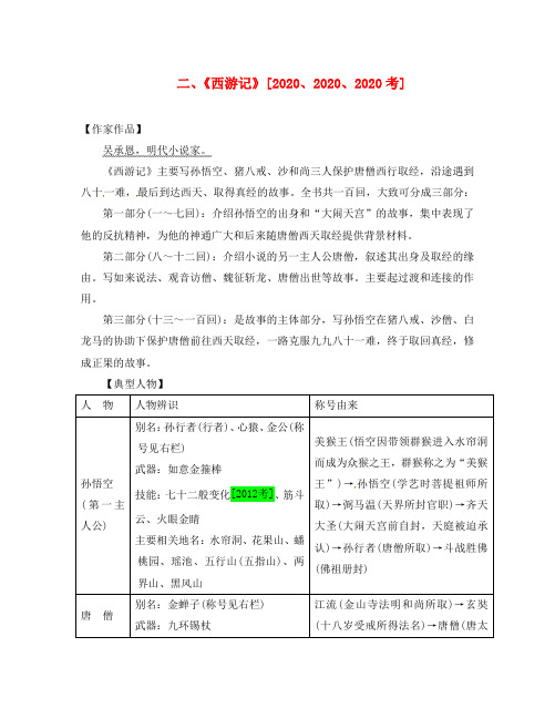 (安徽专用)2020届中考语文 专题复习三 名著阅读 二《西游记》素材