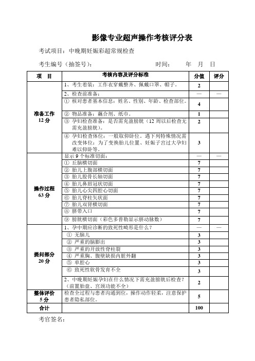 超声专业操作考核评分表