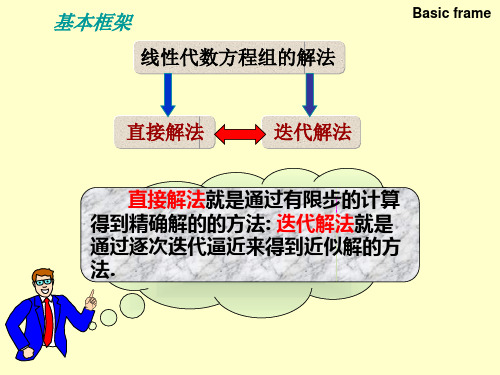 第二讲：线性代数方程组求解(直接方法)1