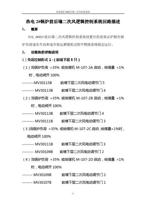 热电锅炉2号前墙二次风控制系统控制功能描述