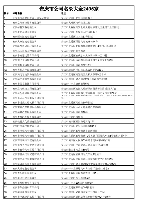 安庆市公司名录大全2495家