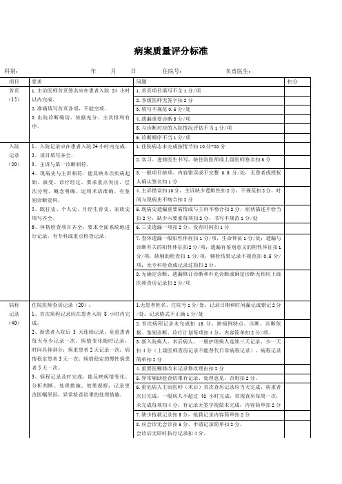 新病案质量评分标准