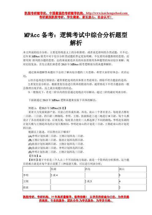 MPAcc备考：逻辑考试中综合分析题型解析