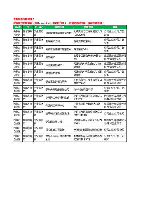 2020新版内蒙古自治区鄂尔多斯市伊金霍洛旗装修公司工商企业公司商家名录名单黄页联系方式电话大全14家