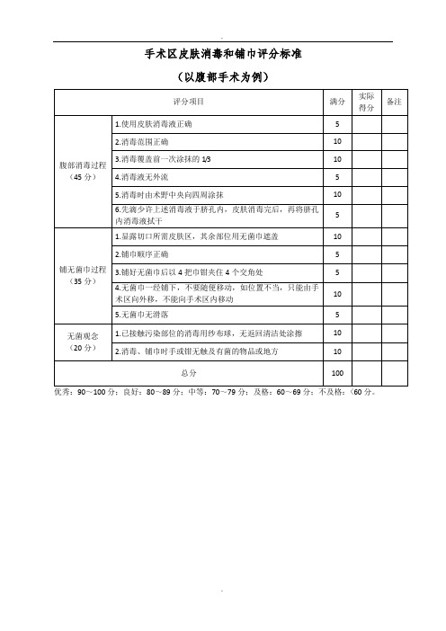 手术区皮肤消毒和铺巾评分标准精选范本