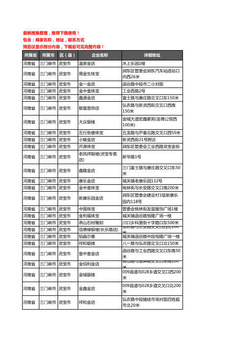 新版河南省三门峡市灵宝市工艺品企业公司商家户名录单联系方式地址大全75家