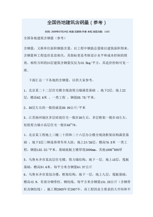 全国各地建筑含钢量(参考)