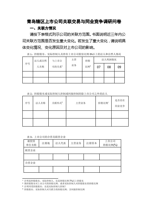 青岛辖区上市公司关联交易与同业竞争调研问卷【模板】