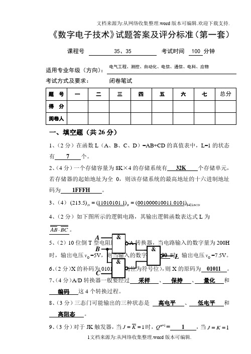 西南石油大学《数字电子技术》试题答案及评分标准(第一套)1