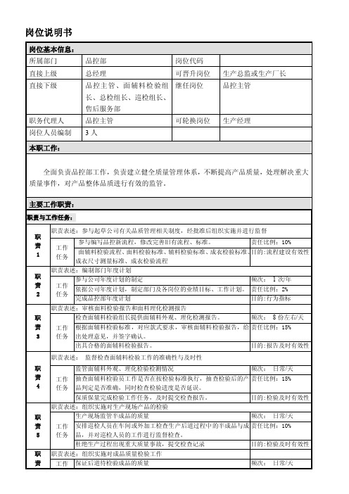 [整理版]品控表格