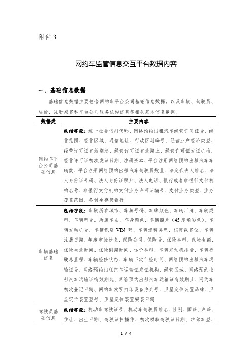网约车监管信息交互平台数据内容