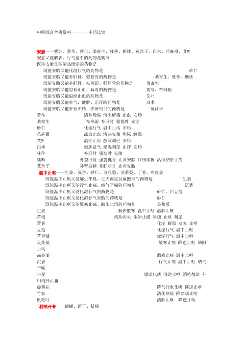 中药比较,中医综合考研资料