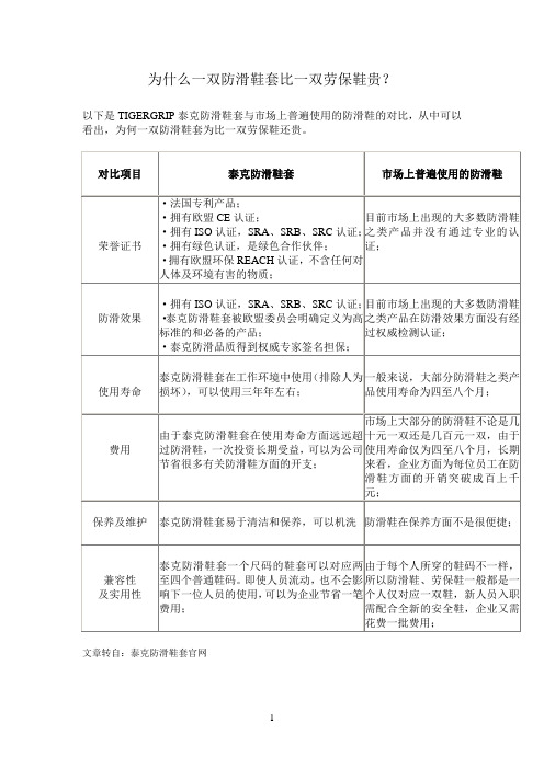 为什么一双防滑鞋套比一双劳保鞋贵？