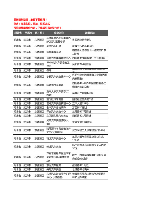 新版湖北省武汉市东西湖区汽车装具企业公司商家户名录单联系方式地址大全102家