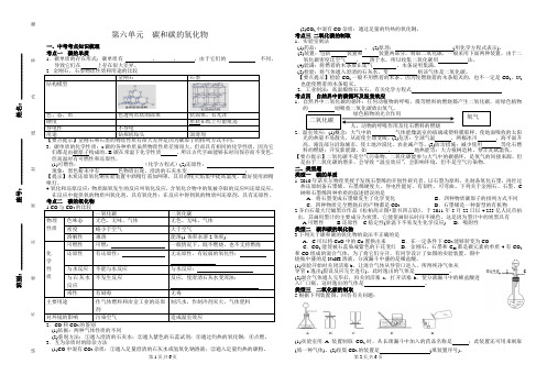 第六单元  碳和碳的化合物