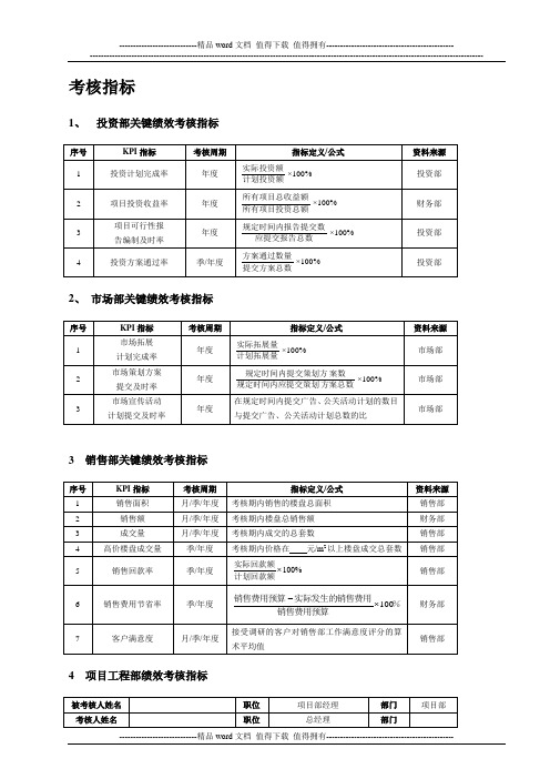 永宏企业员工绩效考核方案大全1