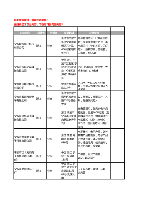 新版浙江省宁波LED芯片工商企业公司商家名录名单联系方式大全42家
