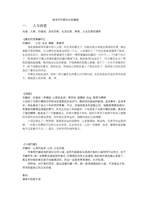 高考写作素材分类整理