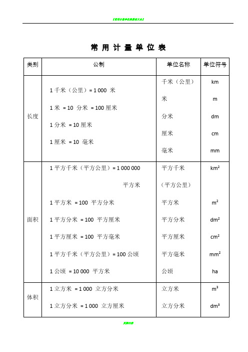 常用计量单位表