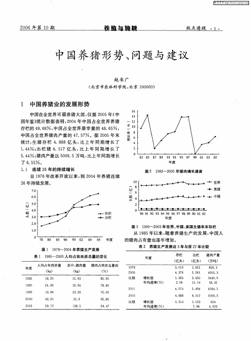 中国养猪形势、问题与建议